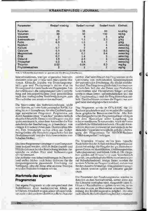 Vorschauseite 3: Computerunterstützte parenterale Ernährung