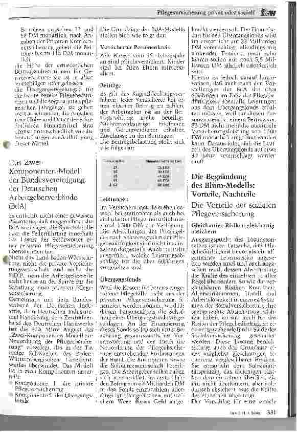 Vorschauseite 6: Pflegeversicherung privat oder sozial? Der Streit um den richtigen Lösungsweg für die Absicherung ...