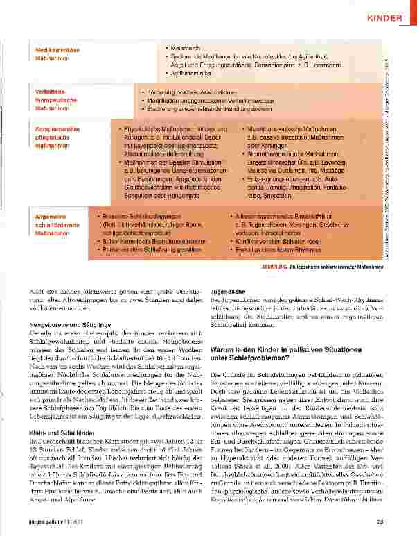 Vorschauseite 2: Schlaf, Kindchen, schlaf...