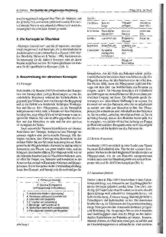 Vorschauseite 2: Die Qualität der pflegerischen Beziehung Ein Anforderungsprofil