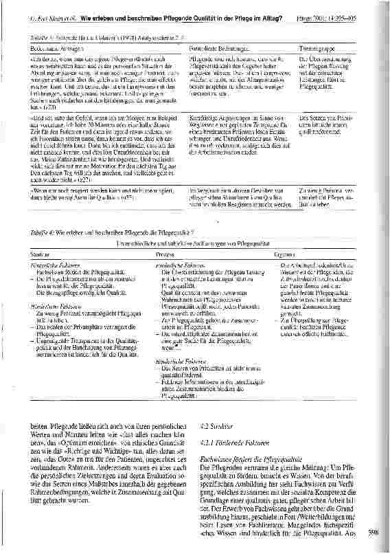 Vorschauseite 4: Wie erleben und beschreiben Pflegende Qualität in der Pflege im Alltag?