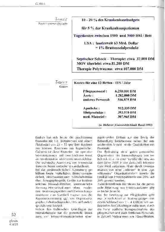Vorschauseite 2: Organisation einer Intensivstation - aus ärztlicher Sicht