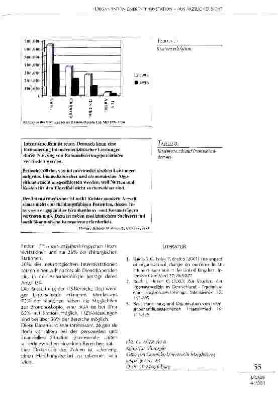 Vorschauseite 5: Organisation einer Intensivstation - aus ärztlicher Sicht