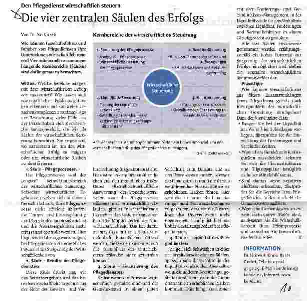 Vorschauseite 1: Die vier zentralen Säulen des Erfolg