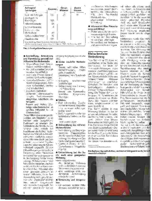 Vorschauseite 4: Modellprojekt zur Wohnraumanpassung
