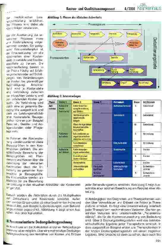 Vorschauseite 2: Prozessorientiertes Kostenund Qualitätsmanagement