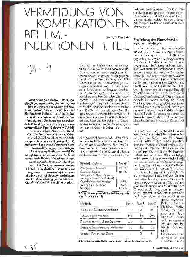 Vorschauseite 1: Vermeidung von Komplikationen bei I.M.-Injektionen 1. Teil