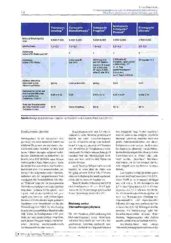 Vorschauseite 6: Thromboseprophylaxe auf der chirurgischen Intensivstation