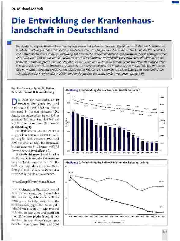 Vorschauseite 1: Die Entwicklung der Krankenhaus landschaft in Deutschland