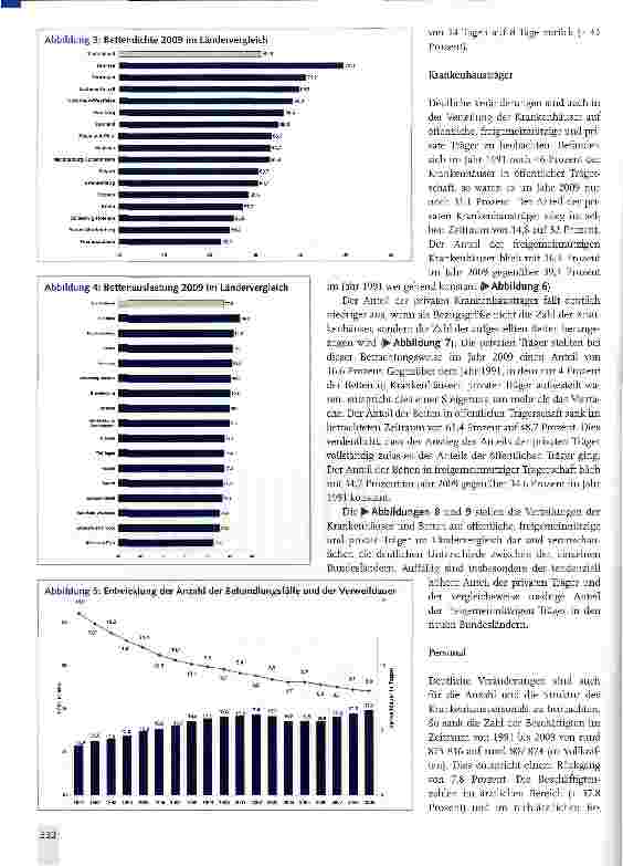 Vorschauseite 2: Die Entwicklung der Krankenhaus landschaft in Deutschland