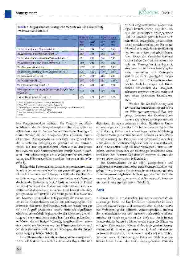 Vorschauseite 4: Erfolgsmodell Krankenhausfusionen