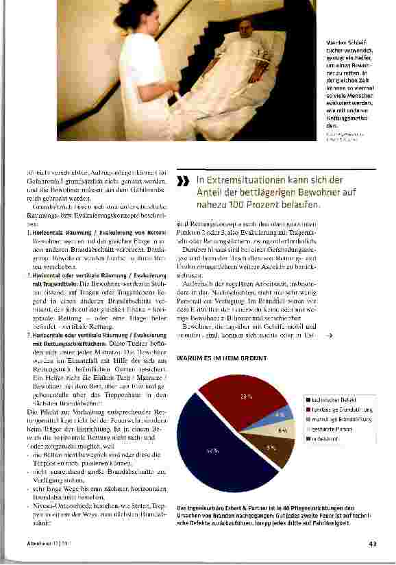 Vorschauseite 2: Leben retten in 90 Sekunden