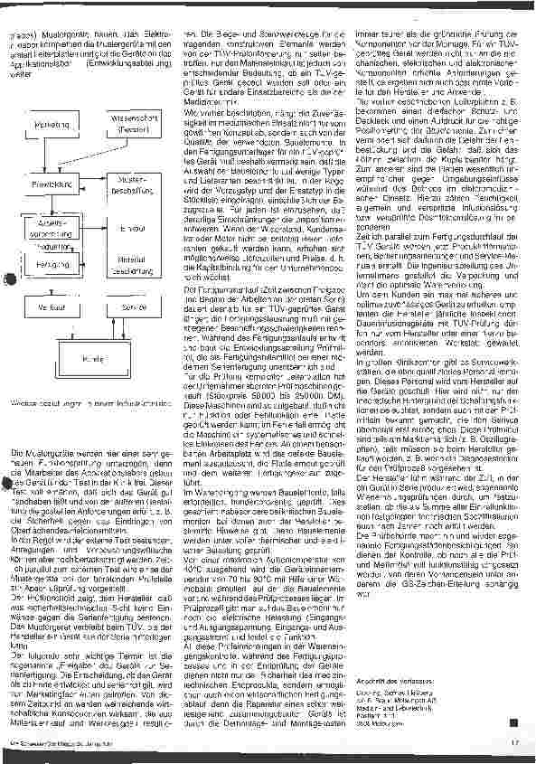 Vorschauseite 2: Wie entsteht eine Dauerinfusionspumpe mit GS-Zeichen?