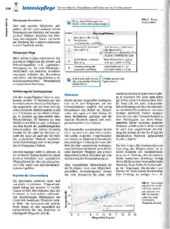 Vorschauseite 6: Entwicklung und Evaluation eines Scoringsystems zur einfachen Ermittlung des Pflegeaufwandes von Patienten auf Intensivstationen