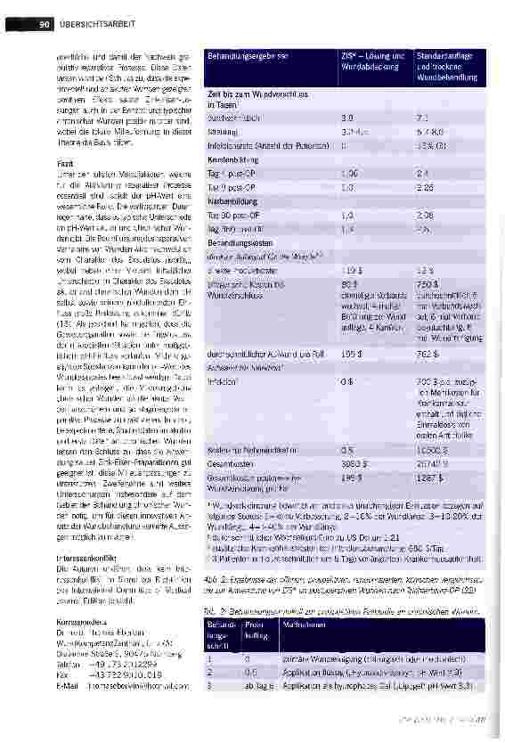 Vorschauseite 4: Die Bedeutung des pH-Wertes für die Wundheilung - Aspekte der therapeutischen Einflussnahme mittels saurer metallionenhaltiger Lösungen