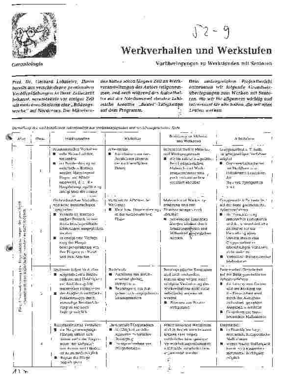 Vorschauseite 1: Werkverhalten und Werkstufen