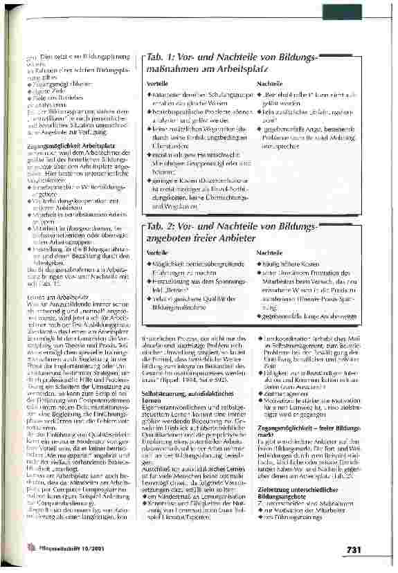 Vorschauseite 4: Nicht vom Fortschritt überholen lassen