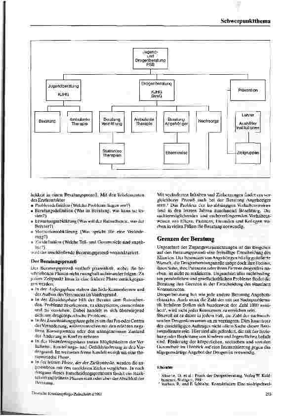 Vorschauseite 4: Möglichkeiten und Grenzen der Arbeit einer Drogenberatungsstelle