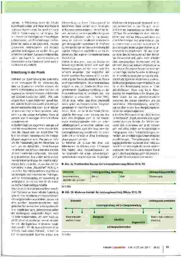 Vorschauseite 4: Kompetenzerfassung bei selbstorganisiertem Lernen