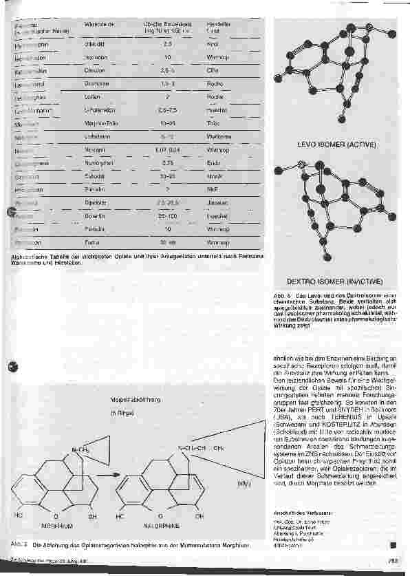 Vorschauseite 3: Wirkungsweise und praktische Anwendung zentral wirkender Analgetika und ihrer Gegenspieler