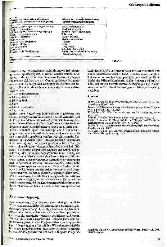 Vorschauseite 4: Neue Pflegekonzepte in der Ausbildung? Überlegungen zu einer Unterrichtseinheit ATL-Ausscheiden