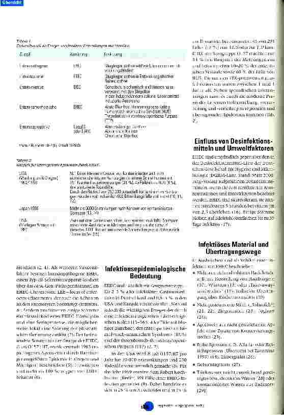 Vorschauseite 2: Enterohämorrhagische E. coli 0157: H7 - Infektiologische und krankenhaushygienische Aspekte