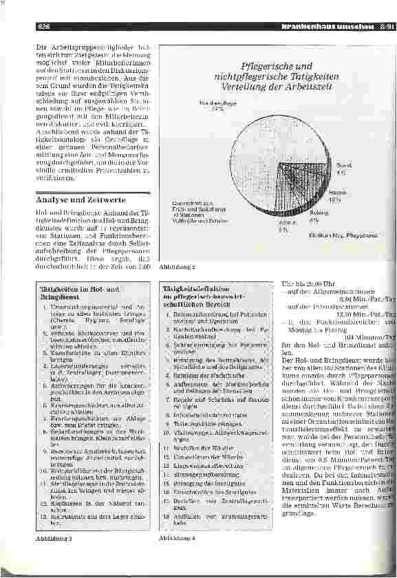 Vorschauseite 2: Ein Projekt zur Entlastung des Pflegedienstes