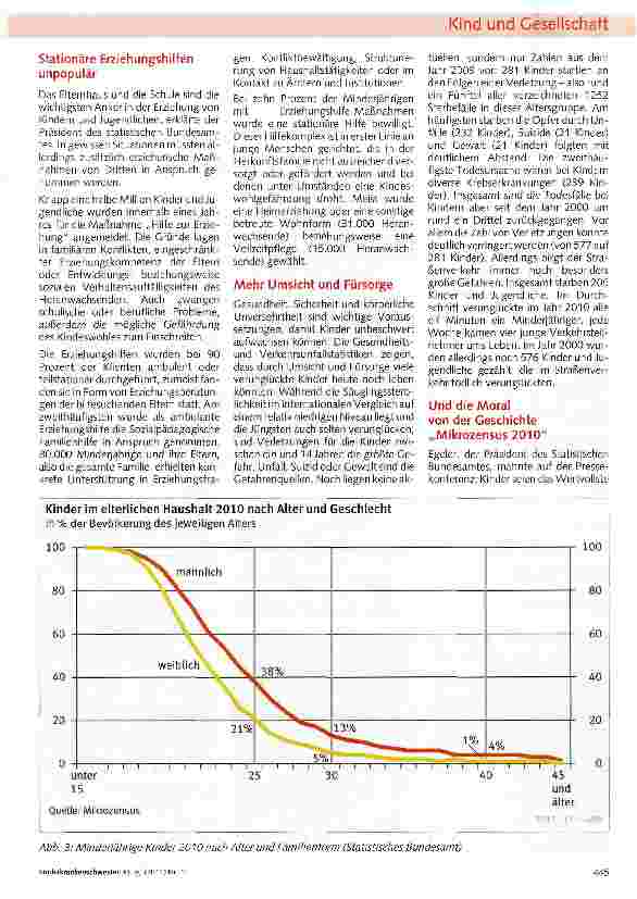 Vorschauseite 3: Kinderarmut in Deutschland