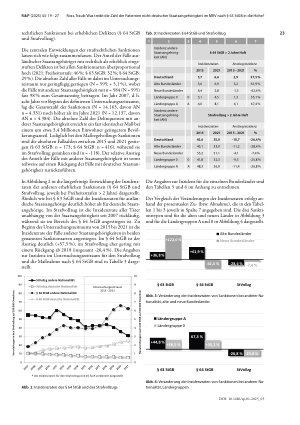 Vorschauseite 5: Zuwanderung und regionale Trends? Was treibt die Zahl der Patienten nicht deutscher Staatsangehörigkeit im MRV nach § 63 StGB in die Höhe?