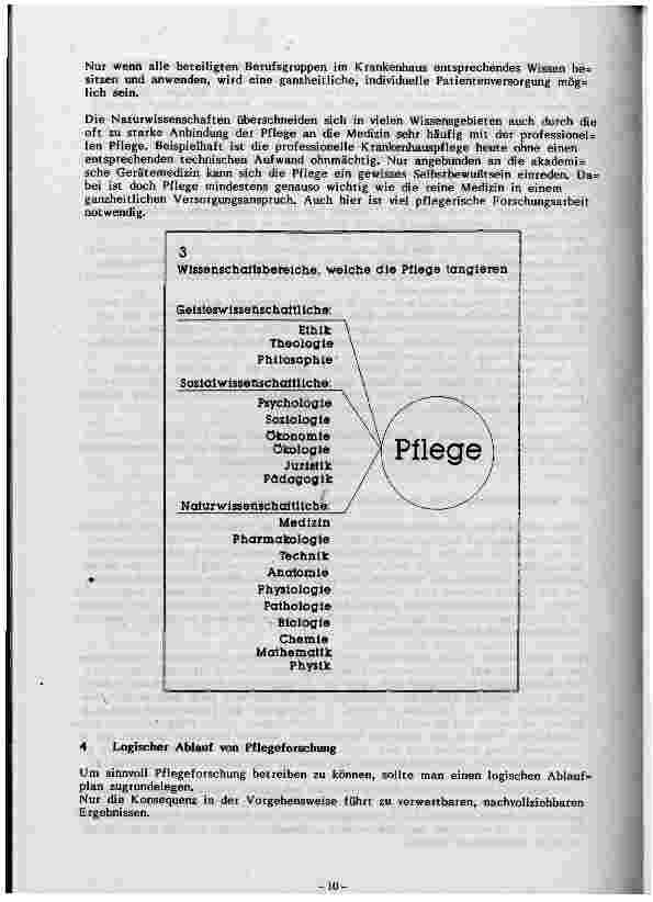 Vorschauseite 6: Wissenschaftliche Methoden und Vorgehensweisen in der Krankenpflegeforschung
