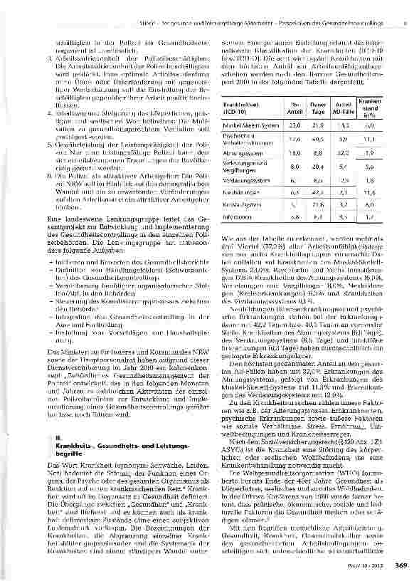 Vorschauseite 2: Der gesunde und leistungsfähige Mitarbeiter -Perspektiven des Gesundheitscontrollings der Behördenleitung sowie der Arbeitnehmervertretung