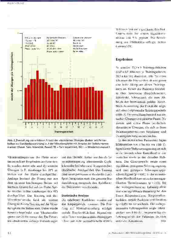 Vorschauseite 4: Vibrationstraining bei Patienten mit zerebraler Mikroangiopathie