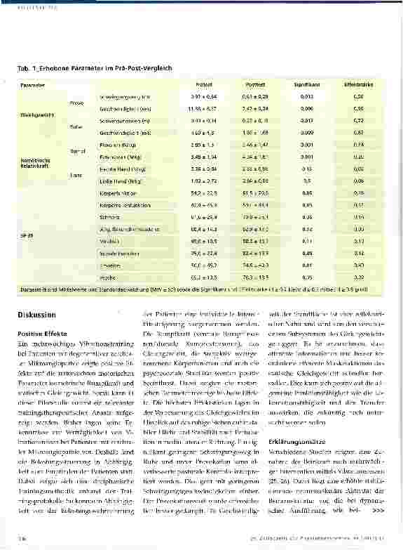 Vorschauseite 5: Vibrationstraining bei Patienten mit zerebraler Mikroangiopathie