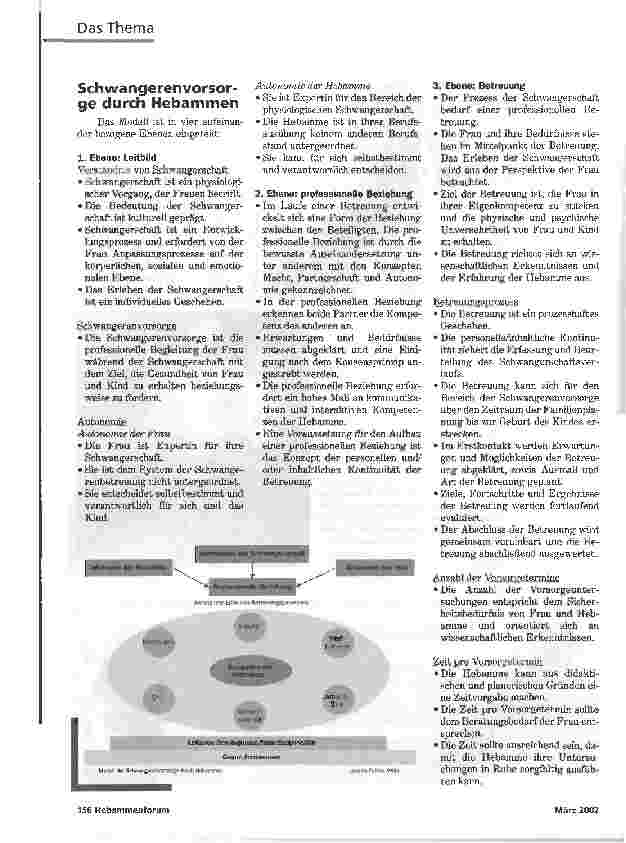 Vorschauseite 2: HEBAMMEN-SCHWANGERENVORSORGEWAS IST DENN DAS?