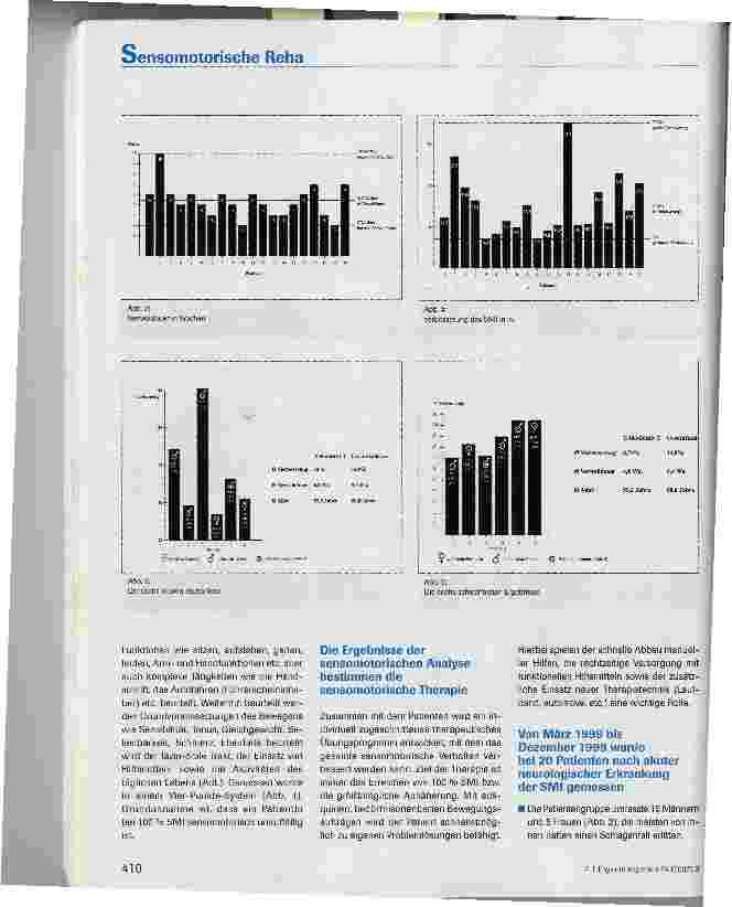 Vorschauseite 3: Evaluation der sensomotorischen Rehabilitation von Patienten mit akuten neurologischen Erkrankungen