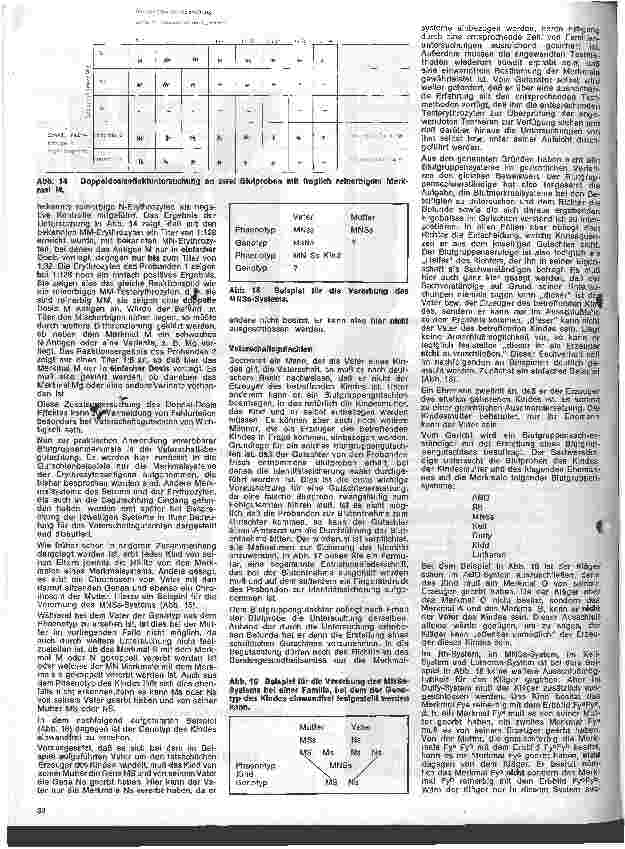 Vorschauseite 4: Transfusionskunde, Blutgruppenserologie und Immunhämatologie 21. Folge: Das MN Ss-System