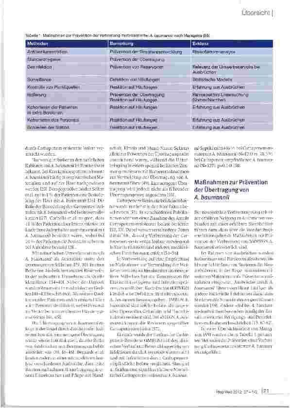 Vorschauseite 2: Empfehlungen zu Hygiene-maßnahmen zur Prävention der Übertragung von Acinetobacter baumannii