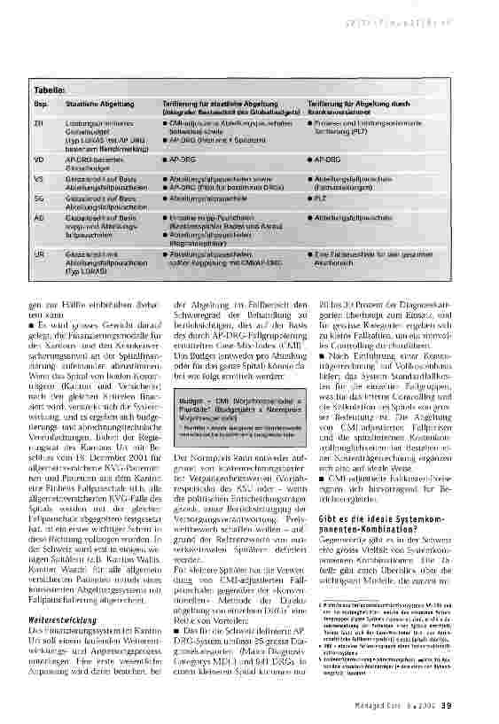 Vorschauseite 3: Gibt es die ideale System komponenten-Kombination?