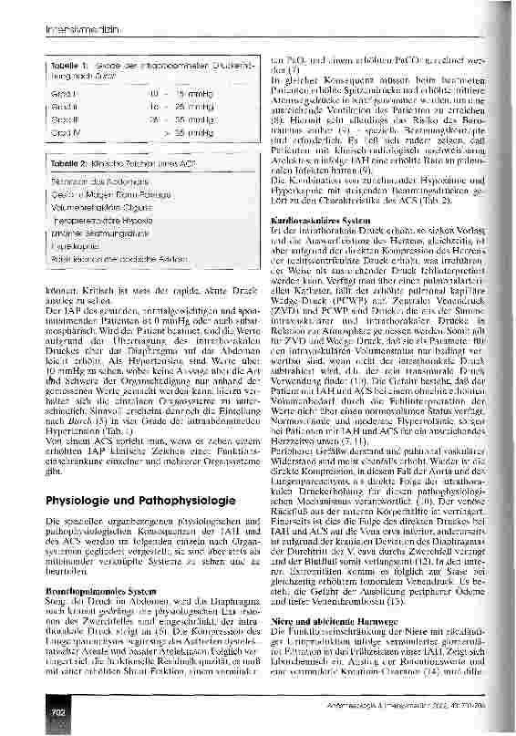 Vorschauseite 2: Das abdominelle Kompartmentsyndrom Hat es Bedeutung in der Intensivmedizin?