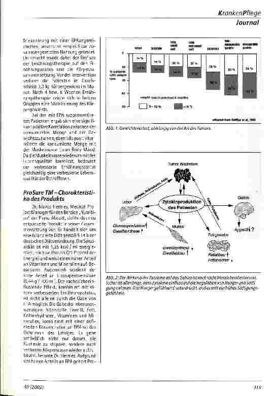 Vorschauseite 2: Neue Entwicklungen im Management des tumor-bedingten Gewichtsverlustes