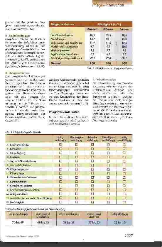 Vorschauseite 2: Dekubitus, Sturz und Pflegeabhängigkeit Studie an elf Berliner Krankenhäusern