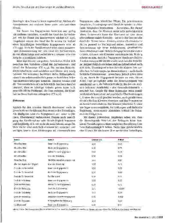 Vorschauseite 3: Motive, Einstellungen und Erwartungen im sozialen Ehrenamt - empirische Pilotstudie am Beispiel eines Besuchsdienstes für Senioren