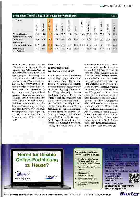 Vorschauseite 4: Pflegepersonaleinsatz: Studie zeigt alarmierende Entwicklung