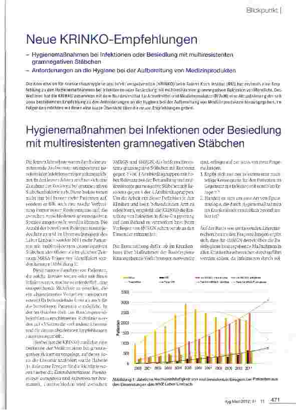 Vorschauseite 1: Hygienemaßnahmen bei Infektionen oder Besiedlung mit multiresistenten gramnegativen Stäbchen