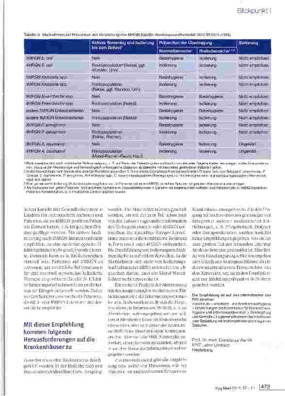 Vorschauseite 3: Hygienemaßnahmen bei Infektionen oder Besiedlung mit multiresistenten gramnegativen Stäbchen