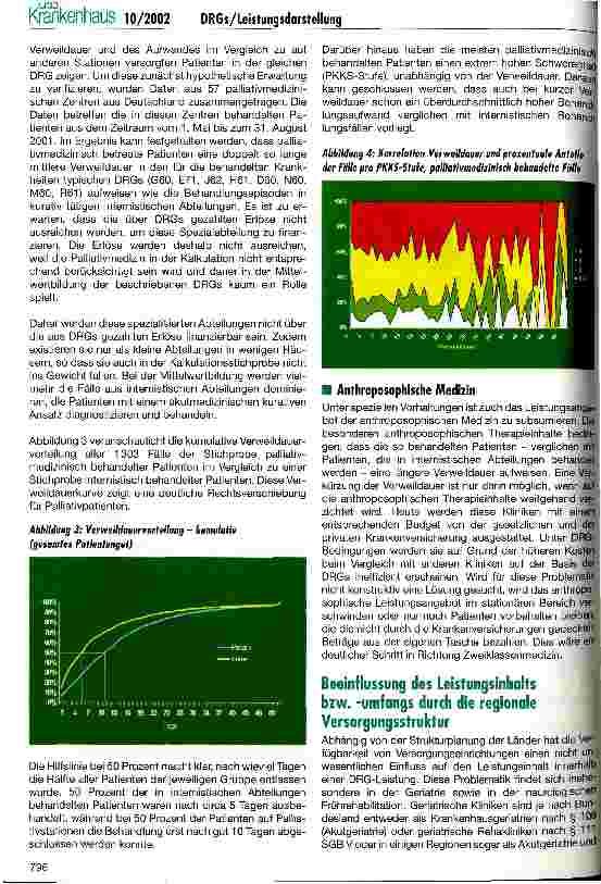 Vorschauseite 3: Gleiche DRG-Leistung = Gleiche Real-Leistung ? (II) Oder stimmt das: Gleiches Geld für gleiche Leistung?