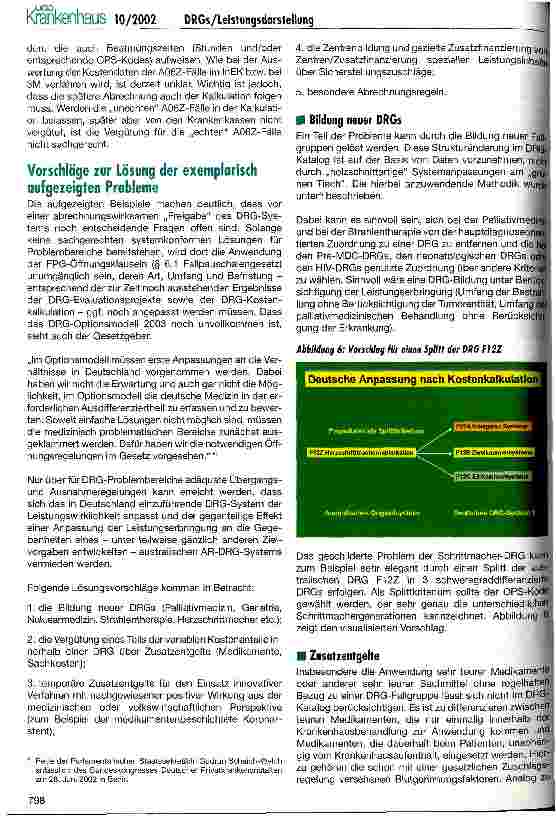Vorschauseite 5: Gleiche DRG-Leistung = Gleiche Real-Leistung ? (II) Oder stimmt das: Gleiches Geld für gleiche Leistung?