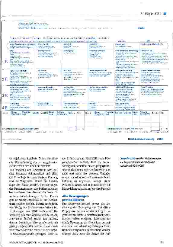 Vorschauseite 2: Dekubitusprophylaxe dokumentieren