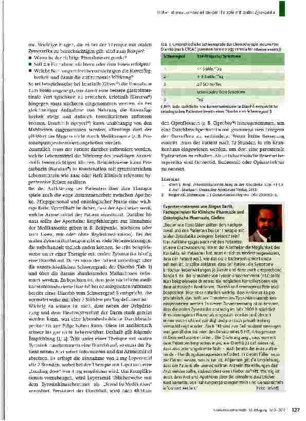 Vorschauseite 2: Hoher Informationsbedarf bei der Therapie mit oralen Zytostatika
