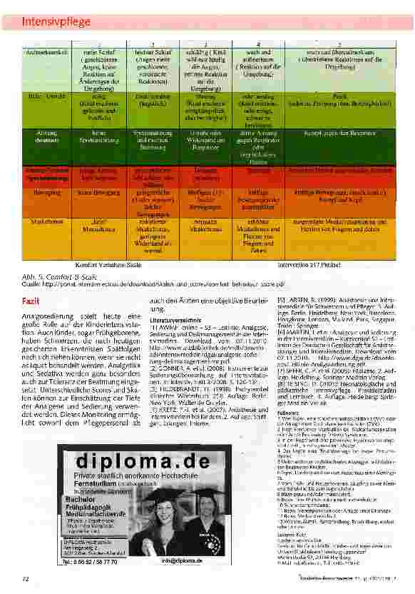 Vorschauseite 4: Analgosedierung auf der Kinderintensivstation und pflegerische Besonderheiten